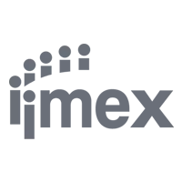 IMEX
